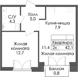 Планировка