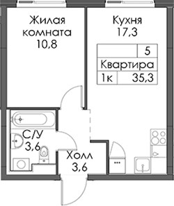 Планировка