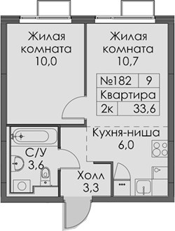 Планировка