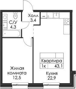 Планировка