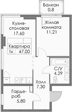 Планировка