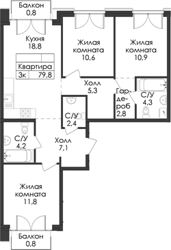 Планировка