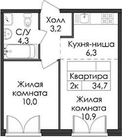Планировка
