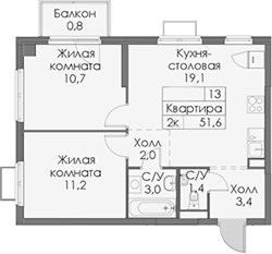 Планировка