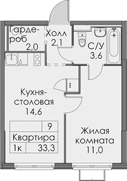 Планировка
