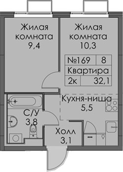 Планировка