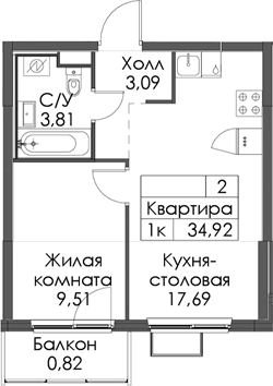 Планировка