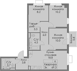 Планировка
