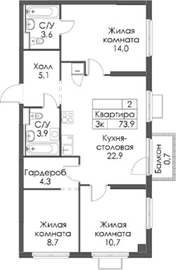 Планировка