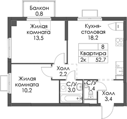 Планировка
