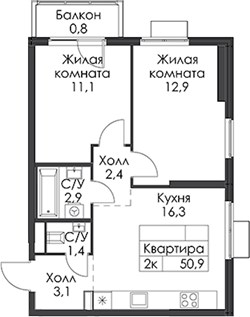 Планировка