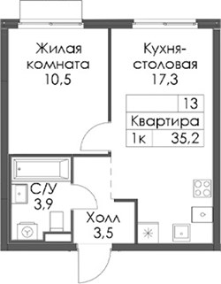 Планировка