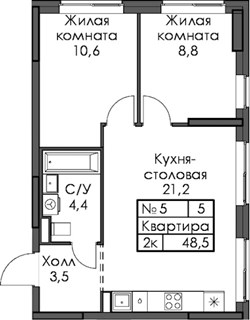 Планировка