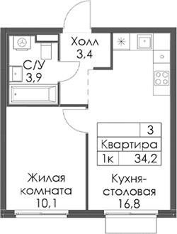 Планировка