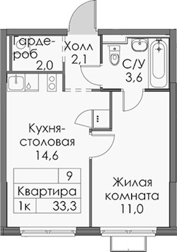 Планировка