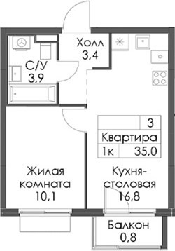 Планировка