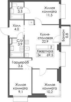 Планировка