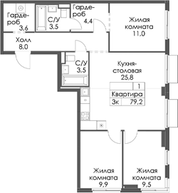Планировка