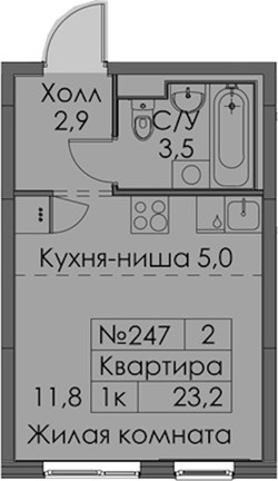 Планировка